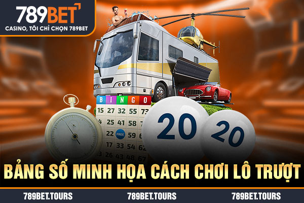 Bảng số minh họa cách chơi lô trượt